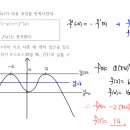 분포고등학교 이미지