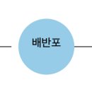 청담이음엘의원 이미지