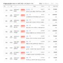 제이엘공인중개사사무소 이미지