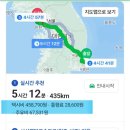 울산택시미터