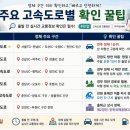 서서울TG_강릉