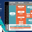 해양 숙박 이미지