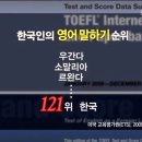 작문이 되는 영어 회화 이미지