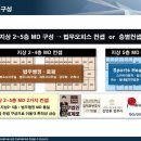 법조빌딩 이미지
