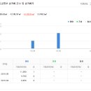 세명연합치과의원 이미지