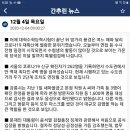 📰2020년 12월 4일 금요일 간추린 뉴스 &amp; 헤드라인 뉴스📰 이미지