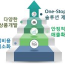 까까아이스 이미지