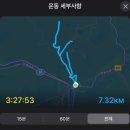 아리랑 식육 이미지