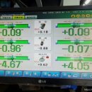 현대자동차카크리닉 이미지