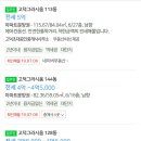 (주)세누 이미지