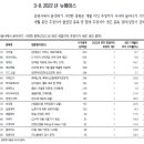 효성에너지
