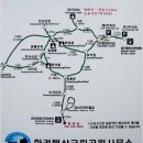 신전상사