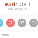 남목상회 이미지