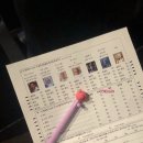 뉴파워PC(인-324) | 복습 필요 없는 마블 영화 <판타스틱 4: 새로운 출발> CGV 시그니처 굿즈 한정판 영등포 TTT 특전 리뷰...