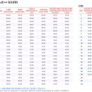 노일초교앞 이미지