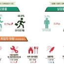 서비스업청소용역 이미지