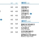 파파베이커리