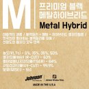 존슨썬팅 - 양산시 공단로 34 | 존슨썬팅