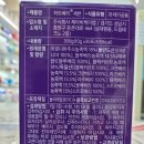 강남하트약국 네이버블로그