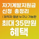 평생학습사회와 자기계발 | 자기계발지원금 신청 총정리: 재직자·청년 누구나 가능한 최대 35만원 혜택