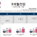 이병주한의원 이미지