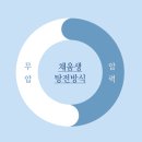 채움생한의원 이미지