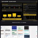 구글 Gemini 캔바스 기능 업데이트! 클로드 3.7과의 비교 후기!