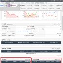 네이처팜 주식회사 이미지