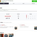 산정뜰농원 | 제주 초당옥수수 미니밤호박 대장정 마감