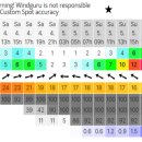 2024년 5/4(토)-5(일)-6(월,대체휴일) 주말비행 공지~ 이미지