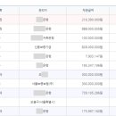 도봉-도봉-서울도봉-2087 이미지