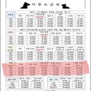 함개하자냥 이미지