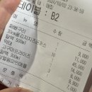 세븐일레븐 대구유진사랑점 | 10월 대만 여행 | 대구공항-타오위안공항, 시먼딩, 샹라훠궈, 까르푸, 타이페이101 야경, 라오허제 야시장