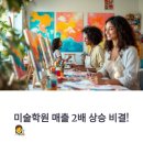 미술학원 원장님이라면 꼭 알아야 할 5가지 돈 버는 마케팅 전략!!