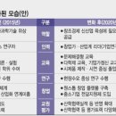 한국기업가정신기술원 이미지