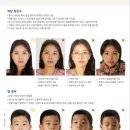 덕양구청 여권민원실 이미지