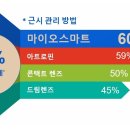 양덕동258 이미지