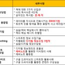 디지로그플랜 이미지