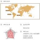 무궁화커피피었습니다 이미지