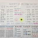 오세요 손세차 티스토리