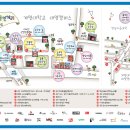 빈티지소극장 이미지