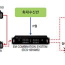 재난무선방송 이미지