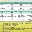 (주)강원일보 이미지