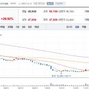 비에이치아이(주) 이미지