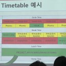 2020-주140 | [성동구 영어유치원 투어]5세 비바키즈 영유 입학설명회 후기 질문리스트