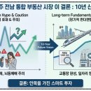 첨단오션공인중개사사무소 | 광주전남통합특별시? 전남광주통합특별시? -봉선동 무등공인중개사-