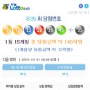 위너복권방 이미지