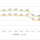 6.9모텔