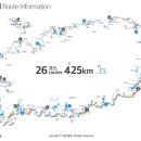 제주올레 이미지