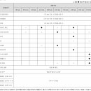 천조자동차공업사 이미지